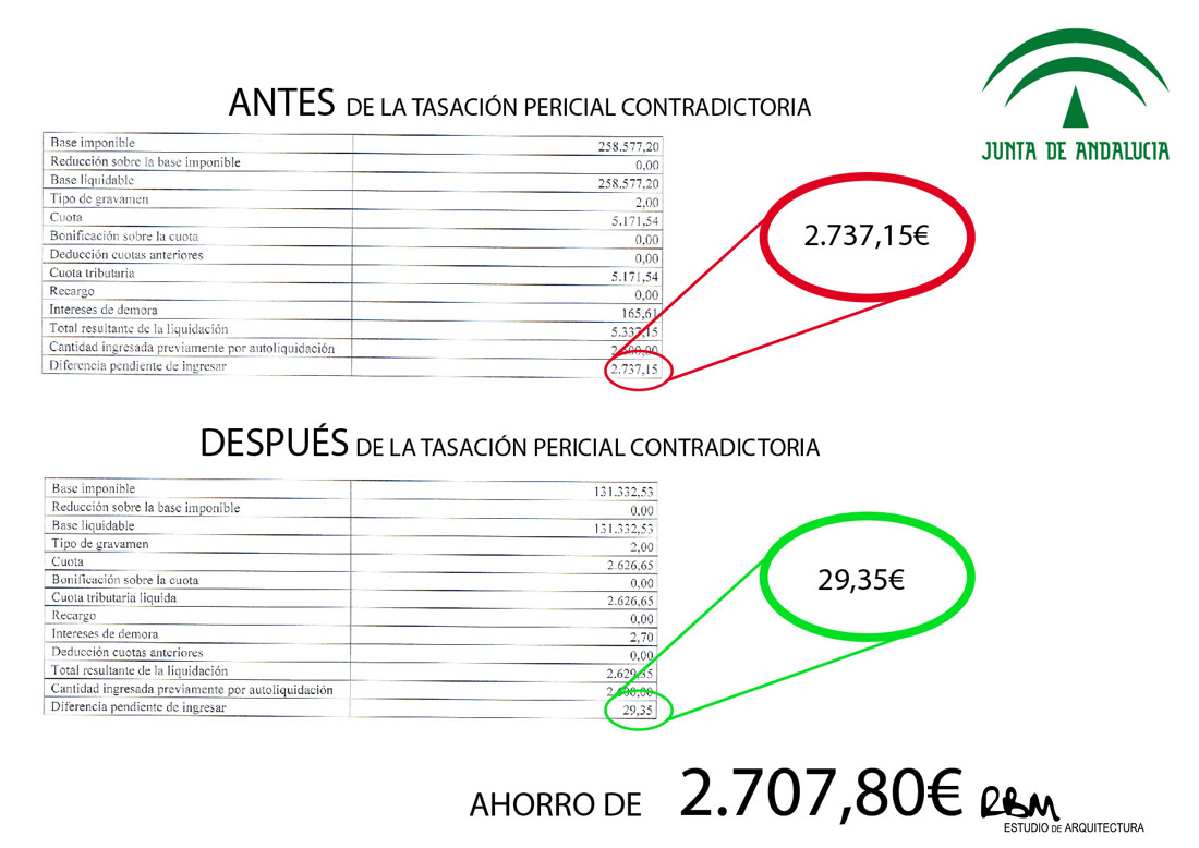 1701_02_Tasación-percial-contradictoria-ahorro-económico